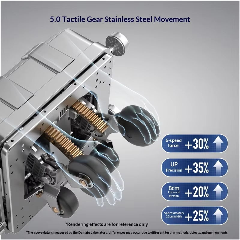 4D Fully Automatic Zero Gravity Massage Chair