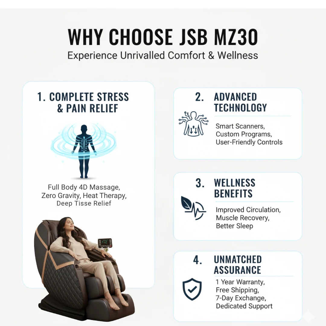 4D Full Body Luxury Textured Massage Chair